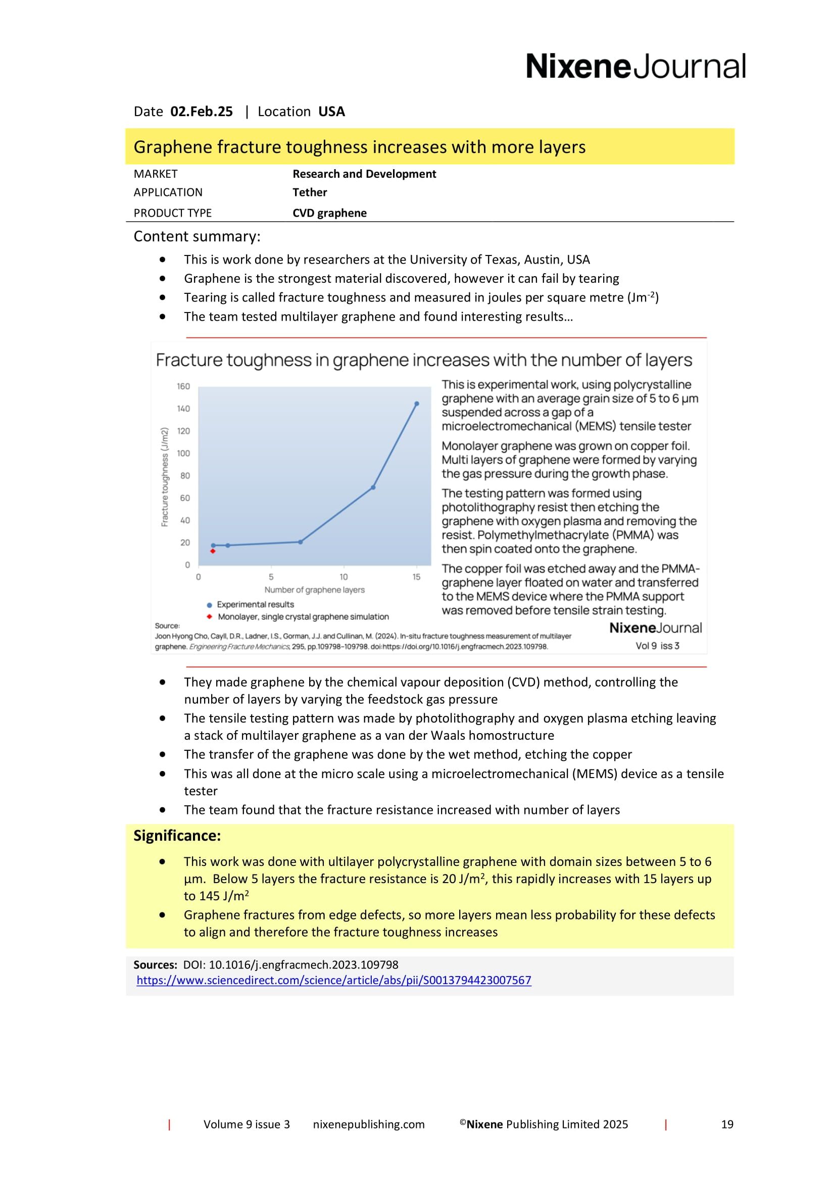 Nixene Journal Volume 9 Issue 3-19 (March 2025)-1