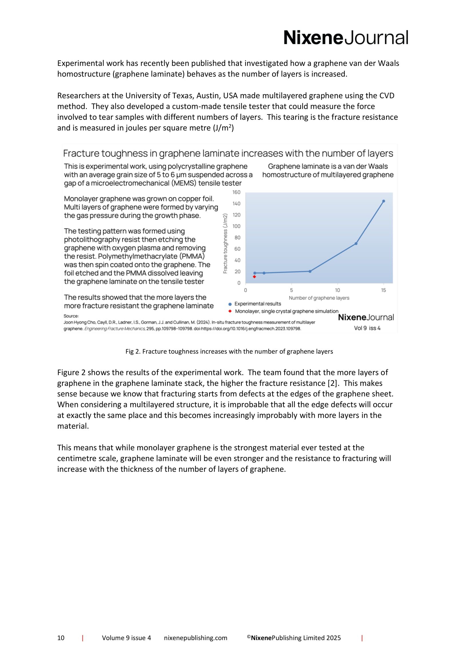 Nixene Journal Volume 9 Issue 4 Special Feature_1 (April 2025)-2