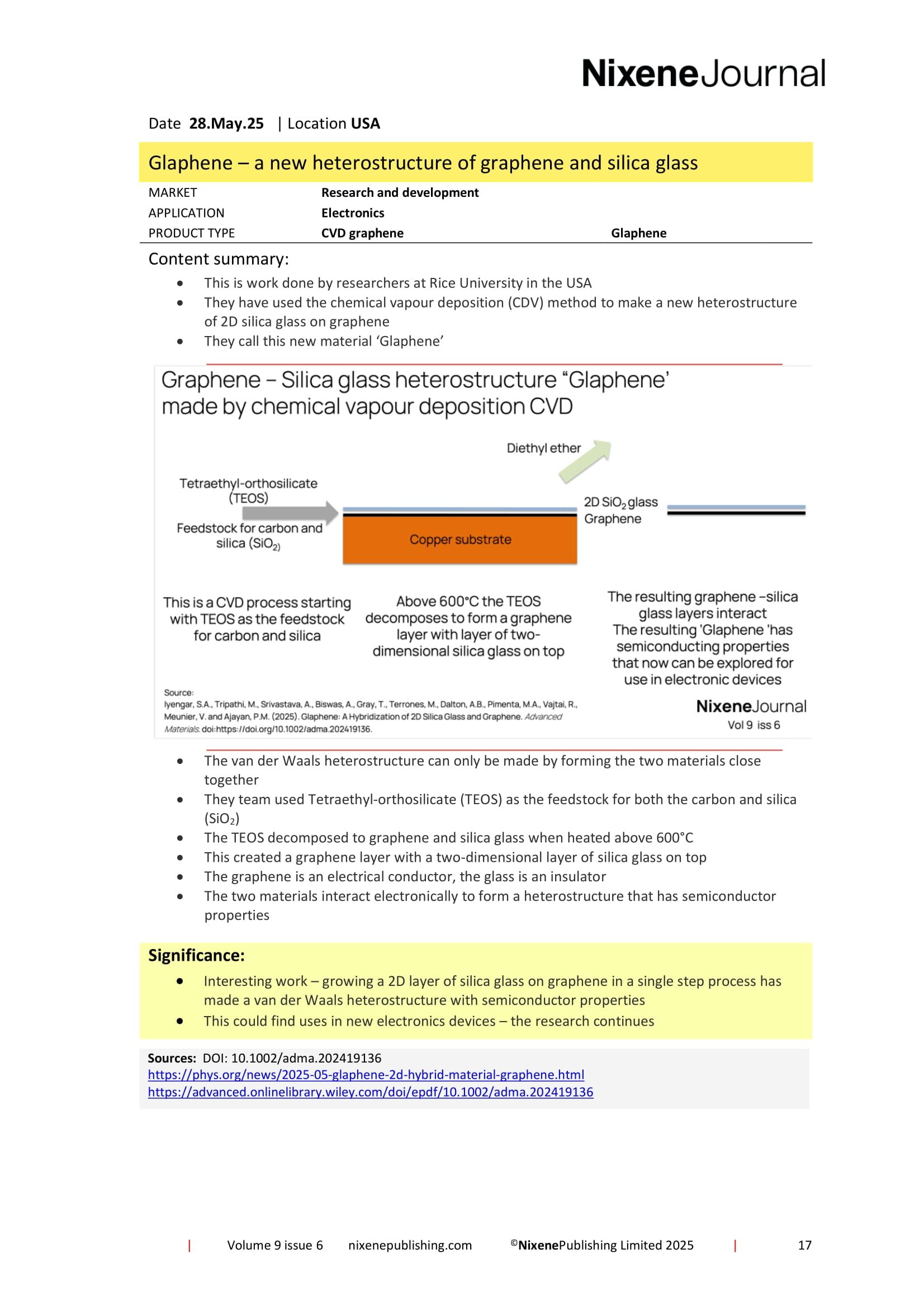 Nixene Journal Volume 9 Issue 6-17 (June 2025)-1