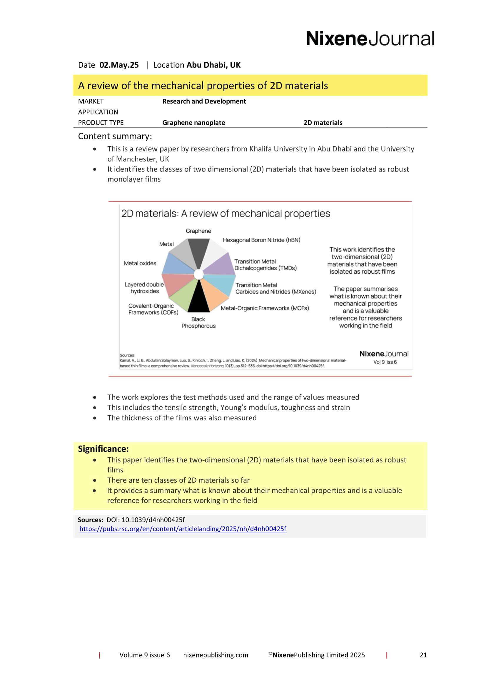Nixene Journal Volume 9 Issue 6-21 (June 2025)-1