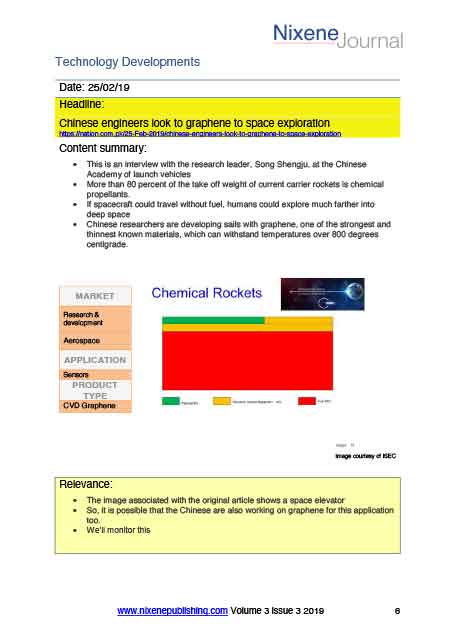 Nixene Journal Volume 3 Issue 3 Article 6 (March 2019)