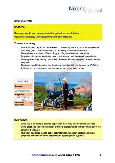 Nixene Journal Volume 3 Issue 1 Article 7 (January 2019)