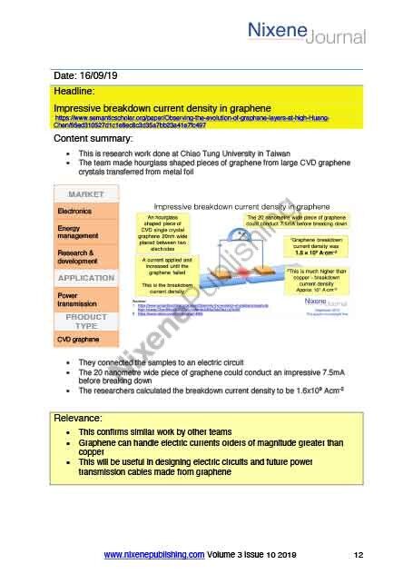 Nixene Journal Volume 3 Issue 10 Article 12 (October 2019)