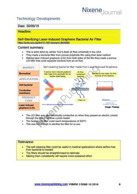 Nixene Journal Volume 3 Issue 10 Article 6 (October 2019)