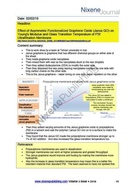 Nixene Journal Volume 3 Issue 4 Article 15 (April 2019)