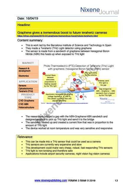 Nixene Journal Volume 3 Issue 5 Article 13 (May 2019)