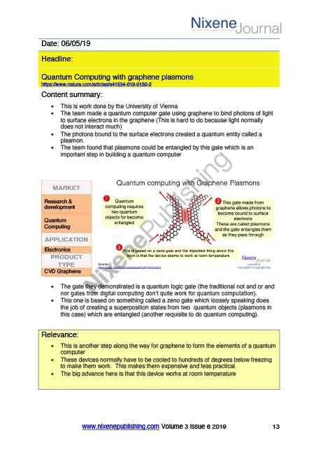Nixene Journal Volume 3 Issue 6 Article 13 (June 2019)