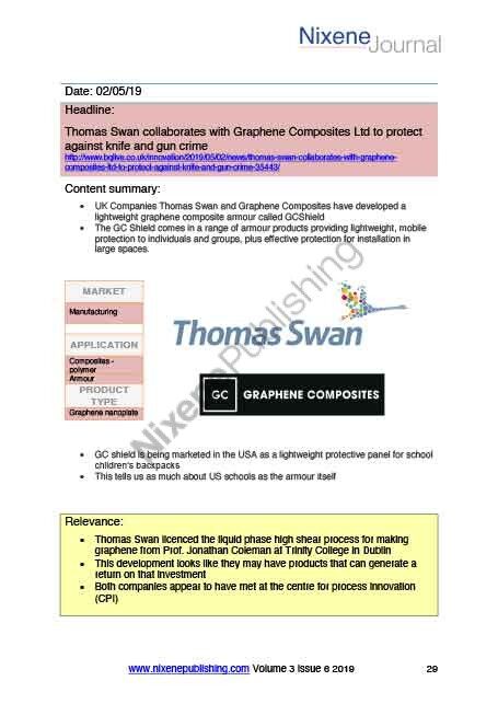 Nixene Journal Volume 3 Issue 6 Article 29 (June 2019)