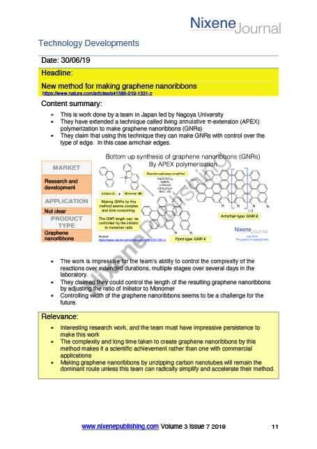 Nixene Journal Volume 3 Issue 7 Article 11 (July 2019)