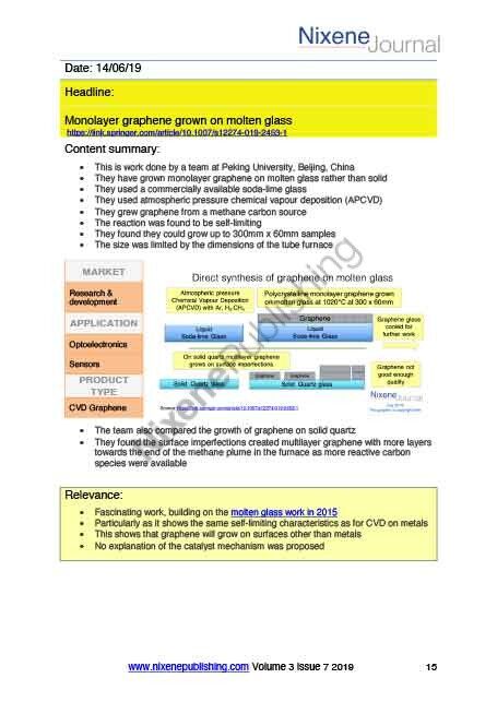 Nixene Journal Volume 3 Issue 7 Article 15 (July 2019)
