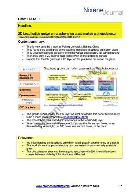 Nixene Journal Volume 3 Issue 7 Article 16 (July 2019)