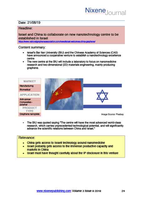 Nixene Journal Volume 3 Issue 9 Article 24 (Septembr 2019)