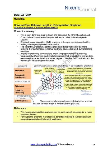 Nixene Journal Volume 4 Issue 1 Article 21 (January 2020)