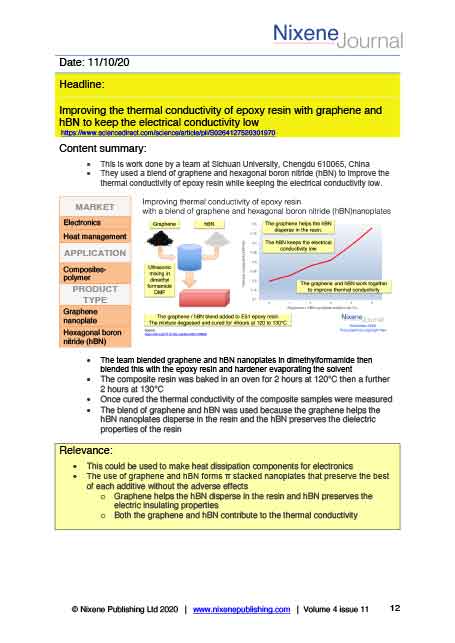 Nixene Journal Volume 4 Issue 11 Article 12 (November 2020)