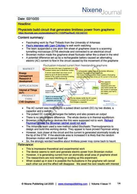 Nixene Journal Volume 4 Issue 11 Article 14 (November 2020)