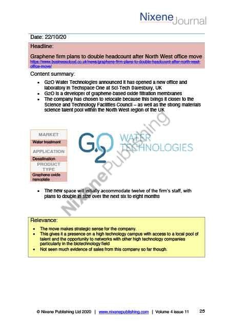 Nixene Journal Volume 4 Issue 11 Article 25 (November 2020)