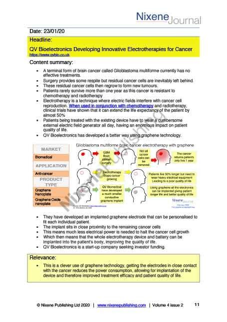 Nixene Journal Volume 4 Issue 2 Article 11 (February 2020)