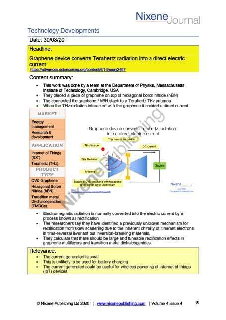 Nixene Journal Volume 4 Issue 4 Article 8 (April 2020)