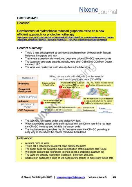 Nixene Journal Volume 4 Issue 5 Article 22 (May 2020)