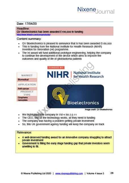 Nixene Journal Volume 4 Issue 5 Article 28 (May 2020)