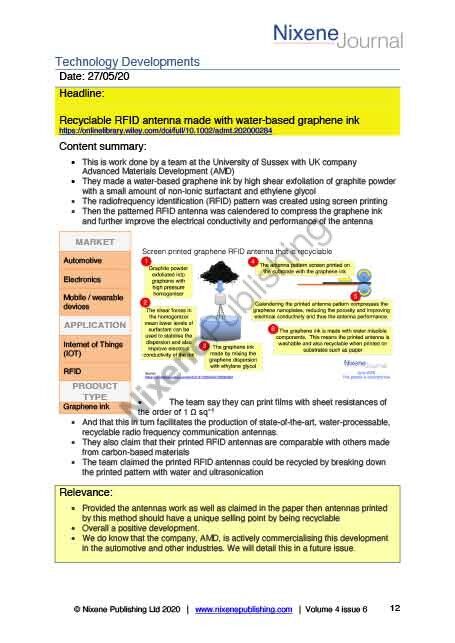 Nixene Journal Volume 4 Issue 6 Article 12 (June 2020)