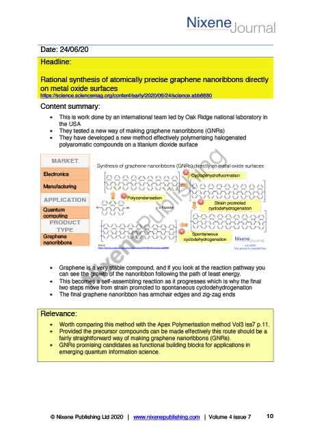 Nixene Journal Volume 4 Issue 7 Article 10 (July 2020)