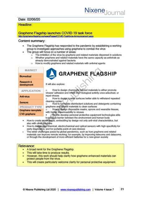Nixene Journal Volume 4 Issue 7 Article 21 (July 2020)