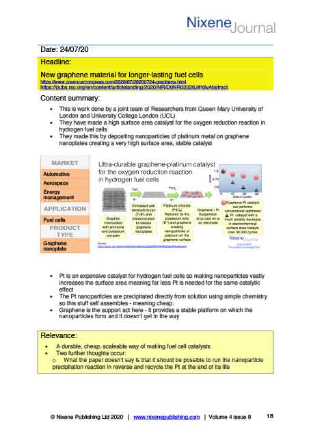 Nixene Journal Volume 4 Issue 8 Article 18 (August 2020)