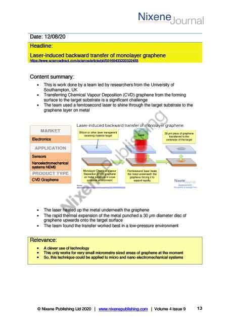 Nixene Journal Volume 4 Issue 9 Article 13 (September 2020)
