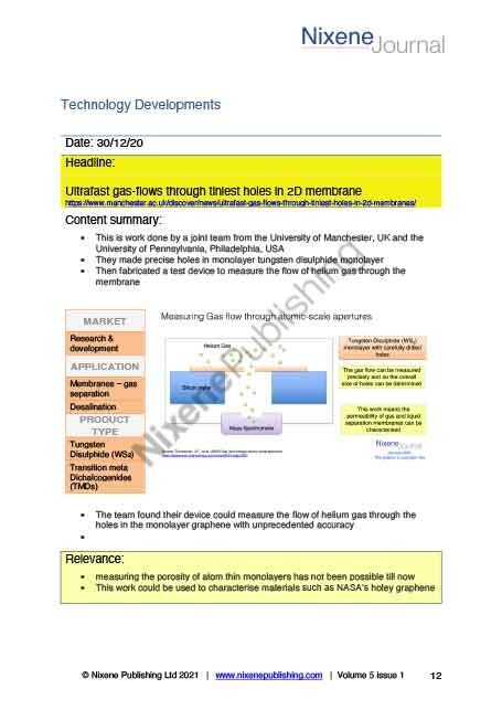Nixene Journal Volume 5 Issue 1 Article 12 (January 2021)