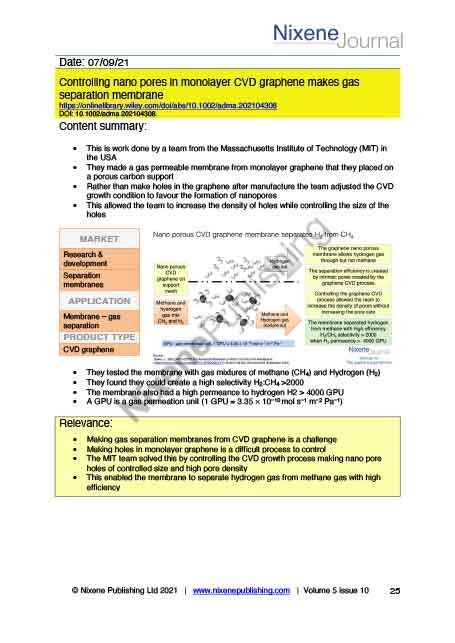 Nixene Journal Volume 5 Issue 10 Article 25 (October 2021)