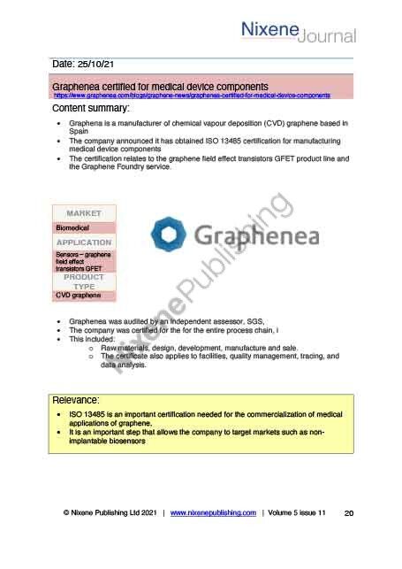 Nixene Journal Volume 5 Issue 11 Article 20 (November 2021)