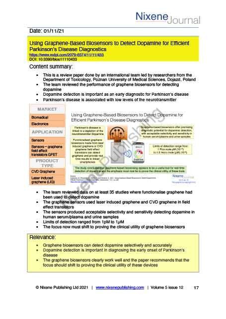 Nixene Journal Volume 5 Issue 12 Article 17 (December 2021)