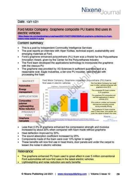 Nixene Journal Volume 5 Issue 12 Article 29 (December 2021)