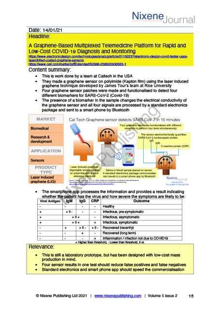 Nixene Journal Volume 5 Issue 2 Article 15 (February 2021)