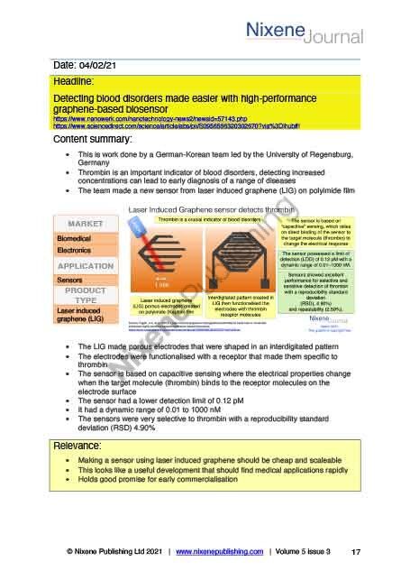 Nixene Journal Volume 5 Issue 3 Article 17 (March 2021)