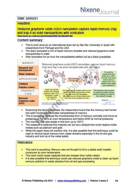 Nixene Journal Volume 5 Issue 3 Article 19 (March 2021)