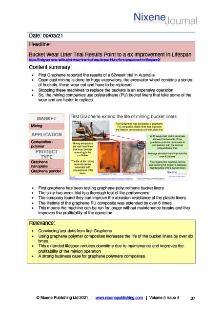 Nixene Journal Volume 5 Issue 4 Article 37 (April 2021)