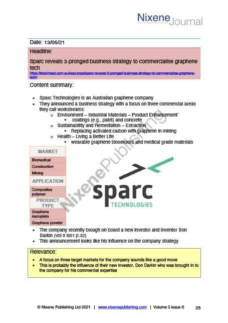 Nixene Journal Volume 5 Issue 6 Article 25 (June 2021)