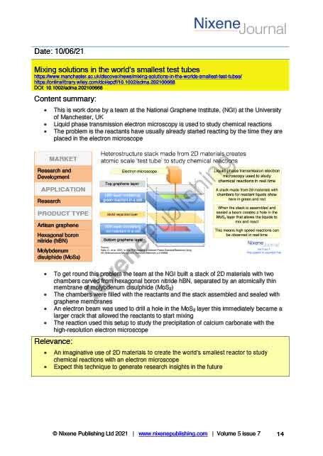 Nixene Journal Volume 5 Issue 7 Article 14 (July 2021)
