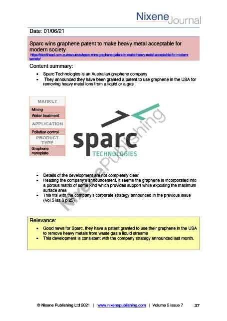 Nixene Journal Volume 5 Issue 7 Article 37 (July 2021)