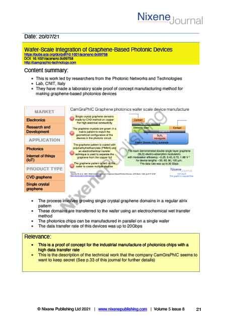 Nixene Journal Volume 5 Issue 8 Article 21 (August 2021)