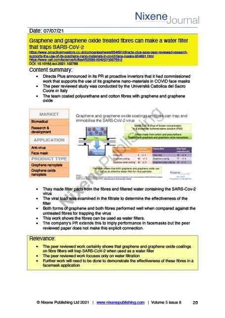Nixene Journal Volume 5 Issue 8 Article 25 (August 2021)