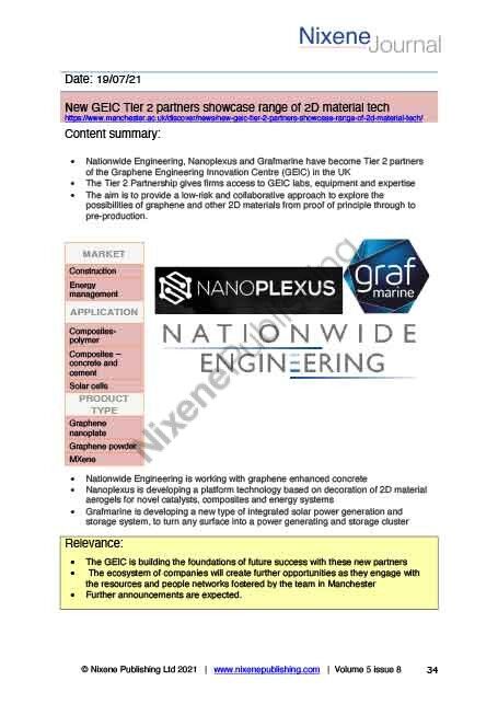 Nixene Journal Volume 5 Issue 8 Article 34 (August 2021)