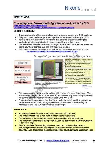 Nixene Journal Volume 5 Issue 9 Article 43 (September 2021)