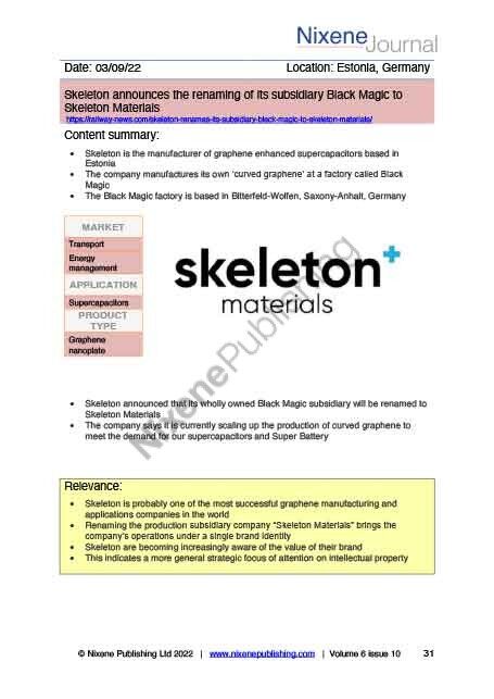 Nixene Journal Volume 6 Issue 10 Article 31 (October 2022)