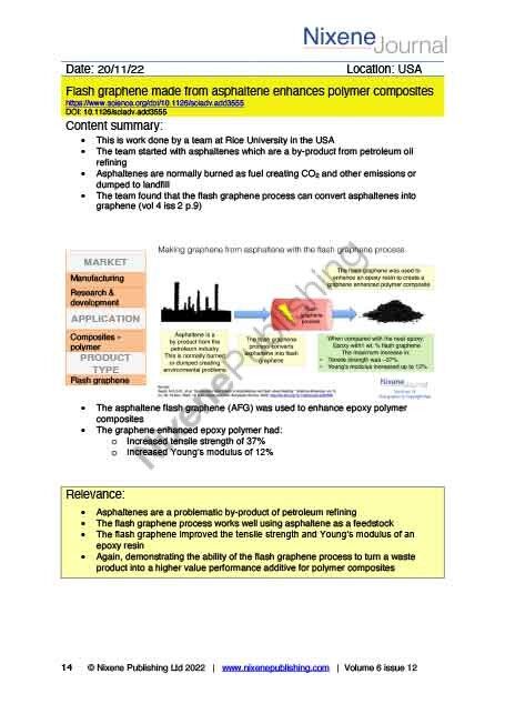 Nixene Journal Volume 6 Issue 12 Article 14 (December 2022)