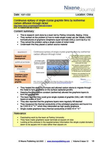 Nixene Journal Volume 6 Issue 12 Article 15 (December 2022)