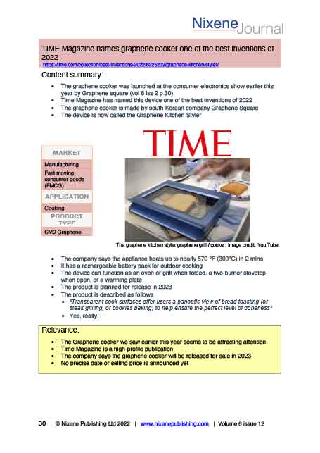 Nixene Journal Volume 6 Issue 12 Article 30 (December 2022)