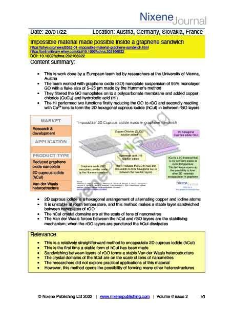 Nixene Journal Volume 6 Issue 2 Article 15 (February 2022)